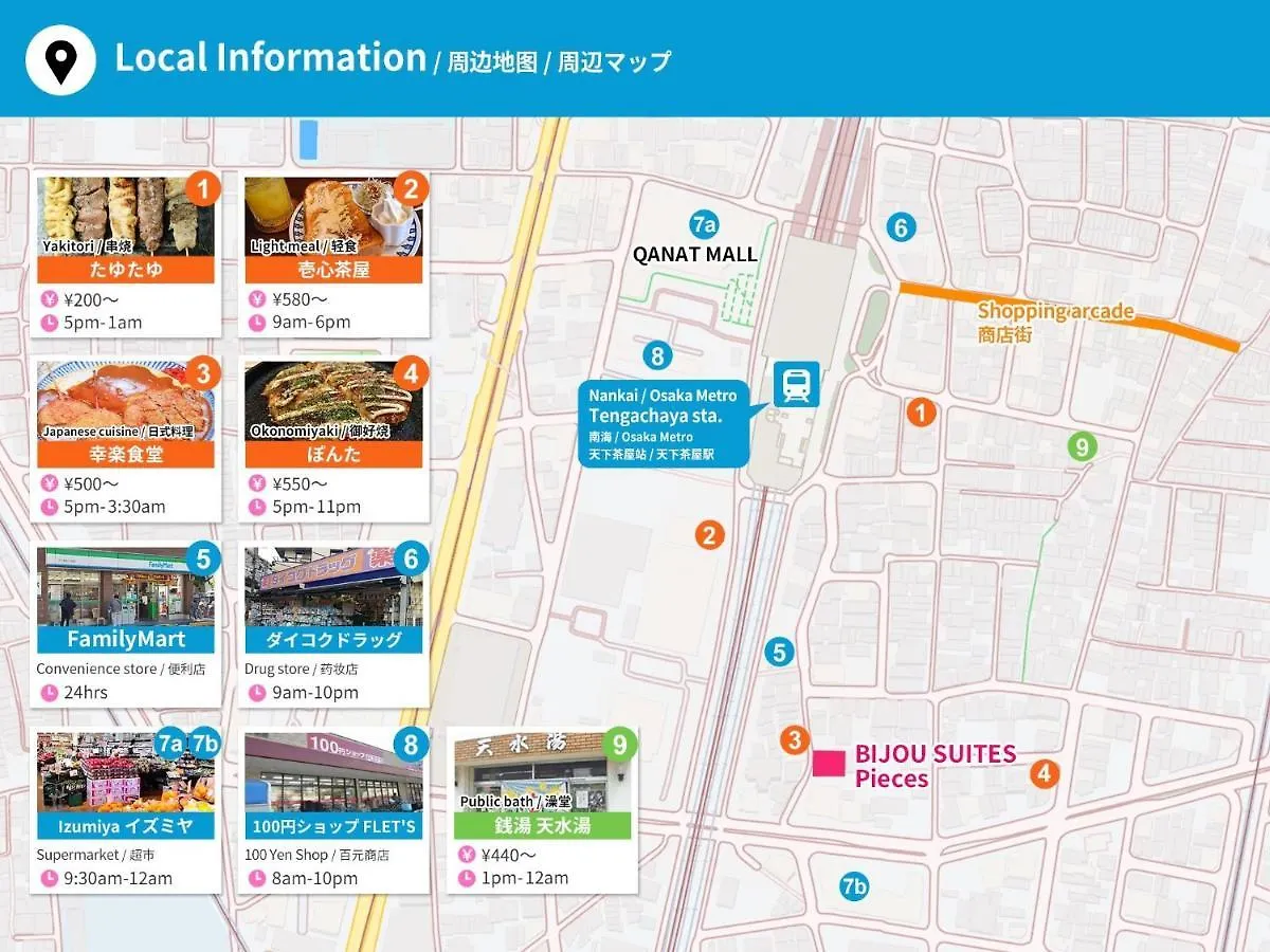 Mansion Hashimoto - Vacation Stay 7766 Osaka 0*,
