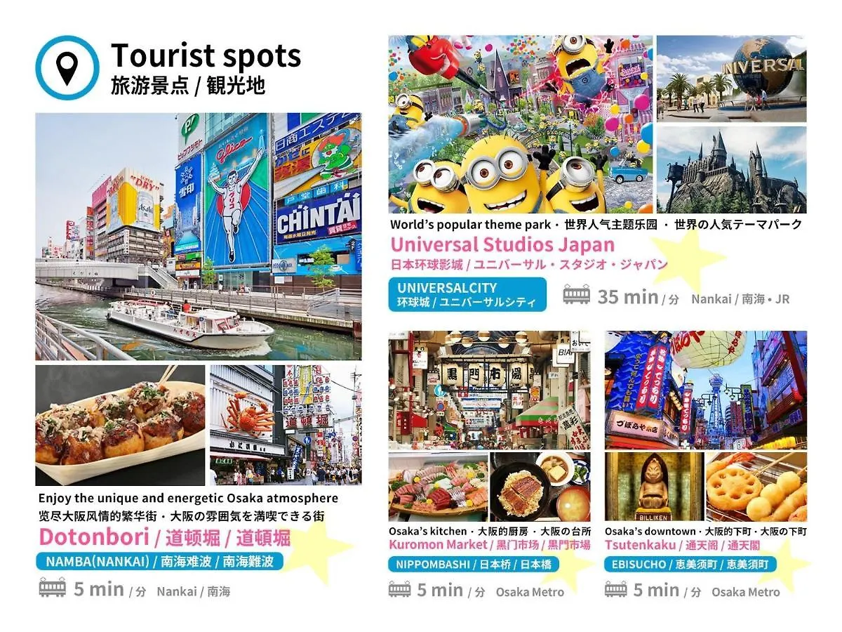 Mansion Hashimoto - Vacation Stay 7766 Osaka Apartment